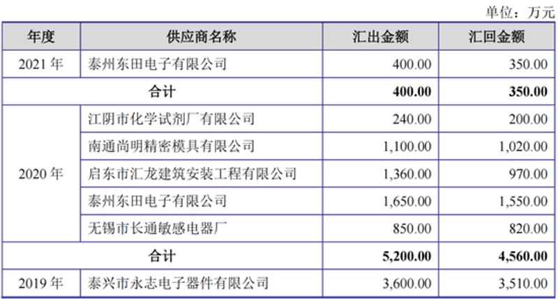 万国丰收林辉辉牧师讲道集：一场心灵的盛宴
