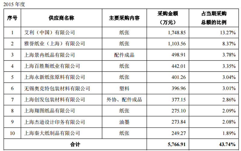 万国丰收林辉辉牧师讲道集：触动心灵的声音